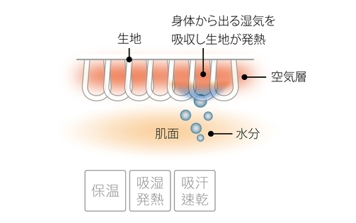 C104P08 08 结果 copy