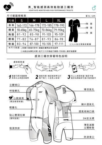 感測三鐵衣尺寸表-08 结果