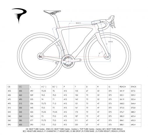 Pinarello-X 06