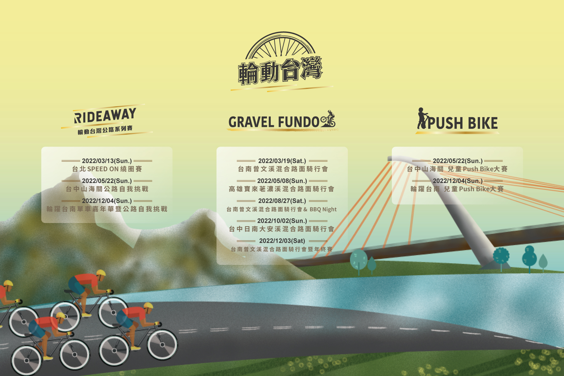 輪躍台南升格輪動台灣品牌賽事正式發表Ride Away 和 Gravel Fundo
