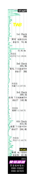 C90B02 11