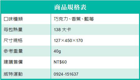 SIS巧克力規格