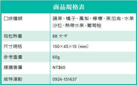 SIS蘋果規格