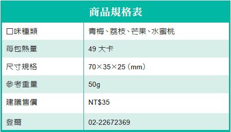 aminoMax梅子規格