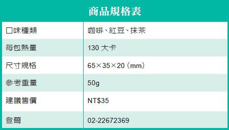 aminomax咖啡規格