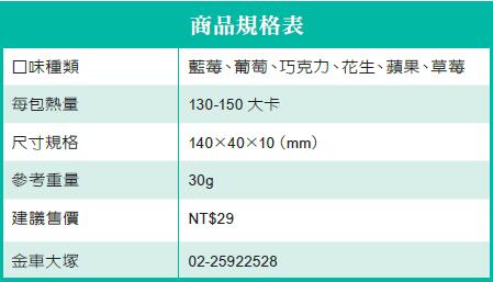 soyjoy草莓規格