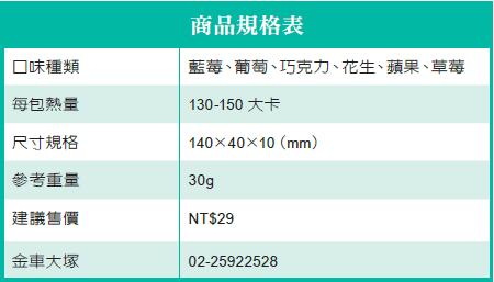 soyjoy藍玫規格