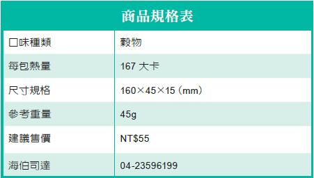 千沛古物規格