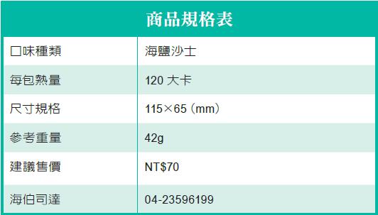 千沛沙士規格