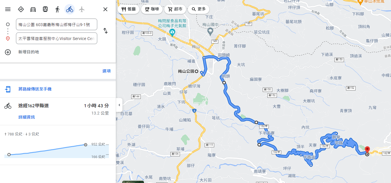 梅山36彎地圖