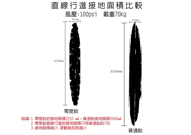 C92P04 04