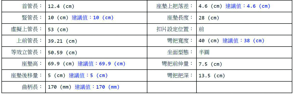 C91T01 092