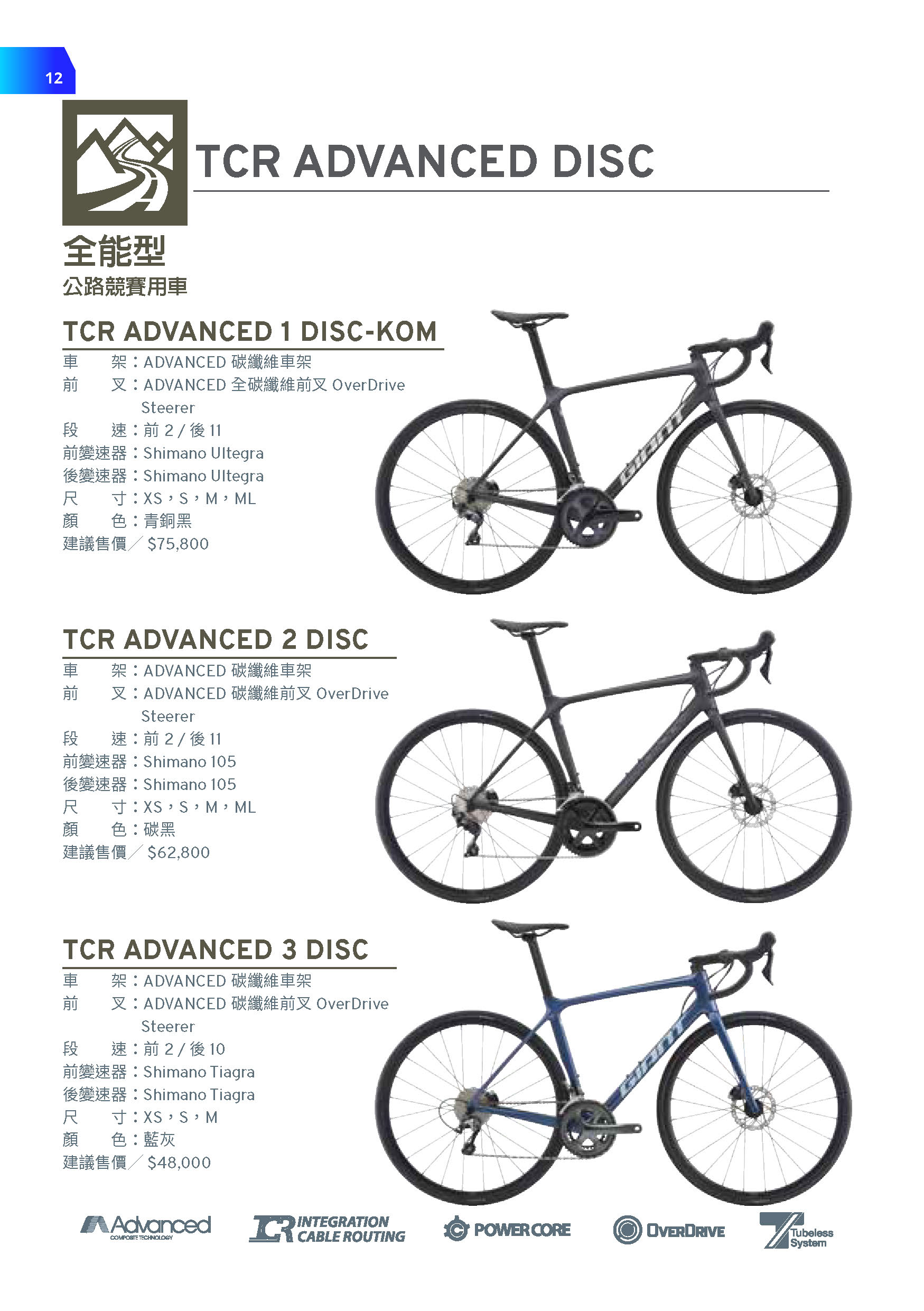 tcr 105
