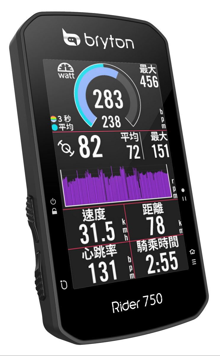 R750 R Meter Page 6 Graphical CN
