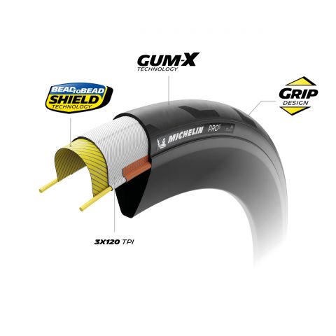 Michelin New Pro 5 002