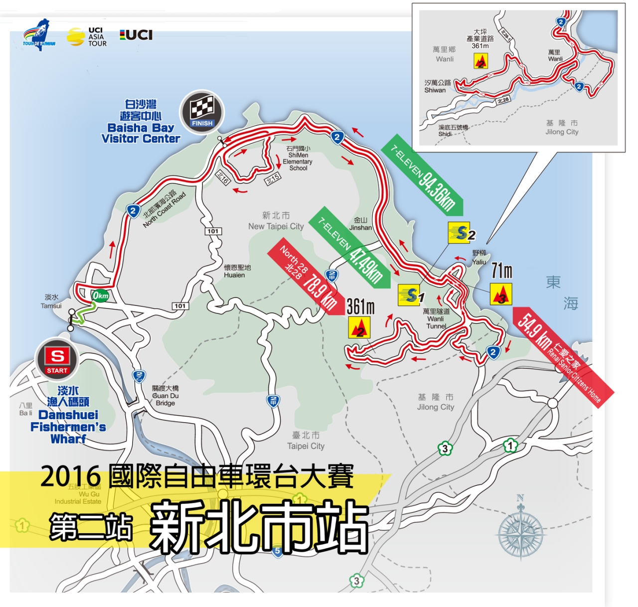 新北市站