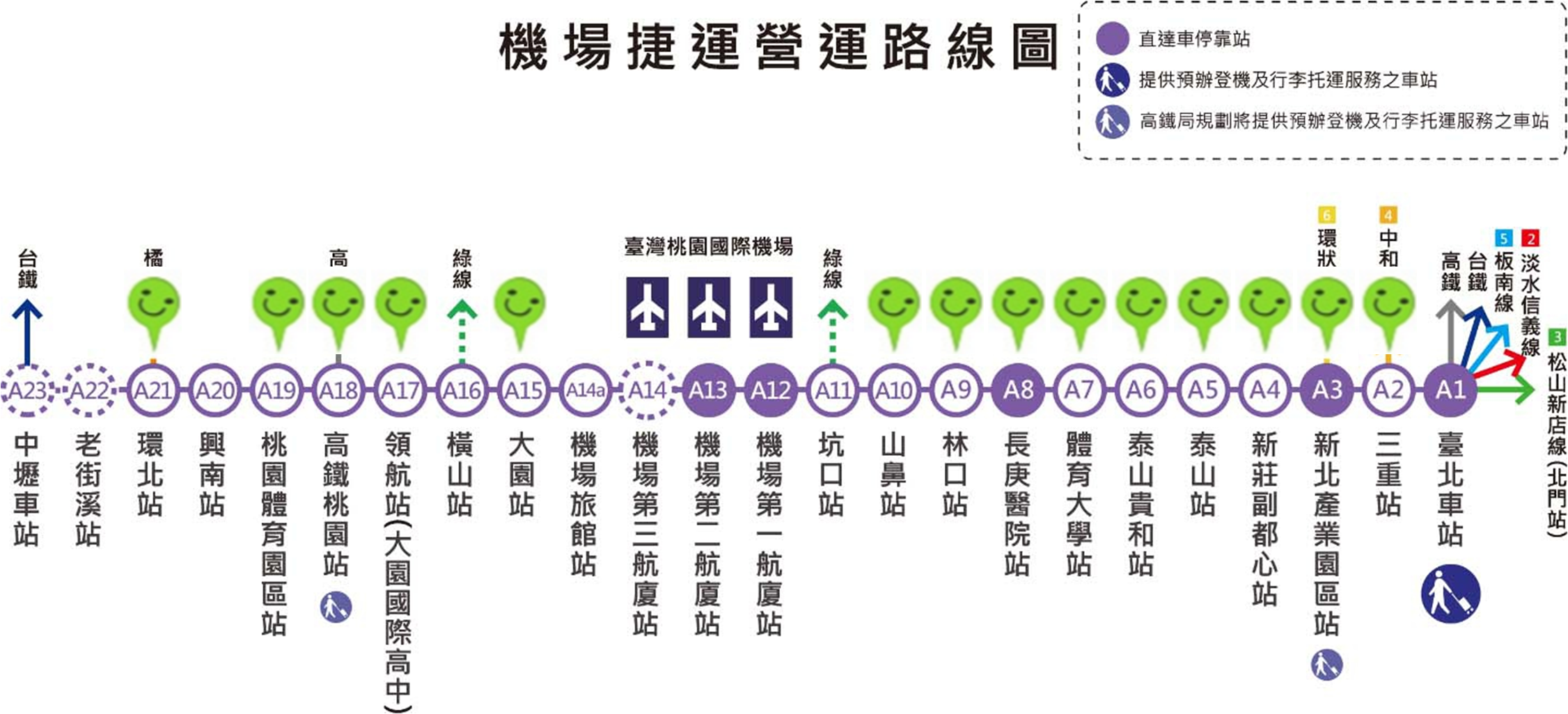 機場沿線YouBike示意圖