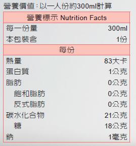 鳳梨